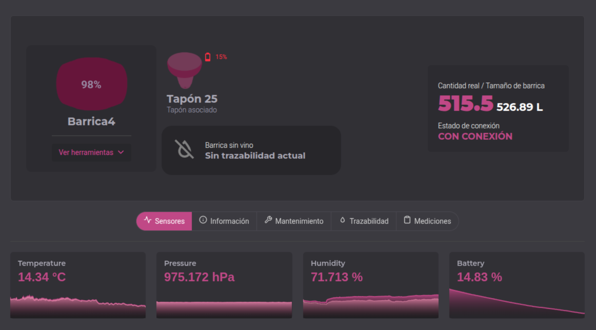 Plataforma de Trazabilidad Libatio